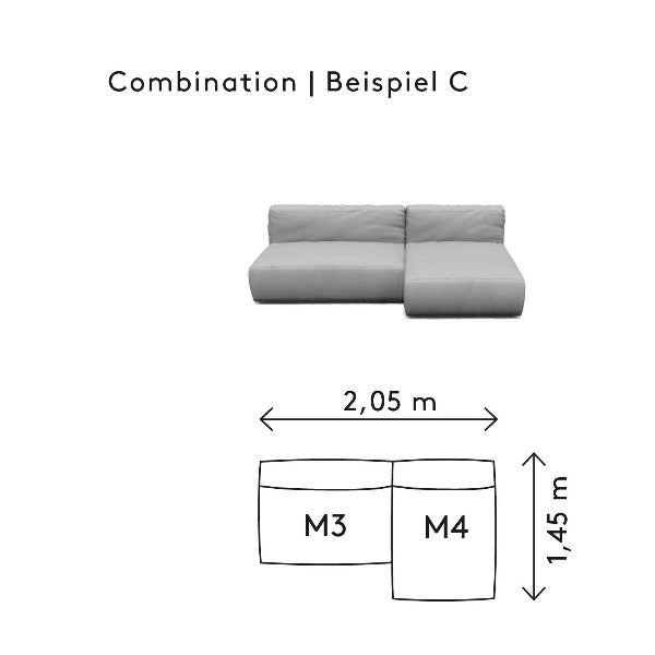 GROW Combination C with Measurements